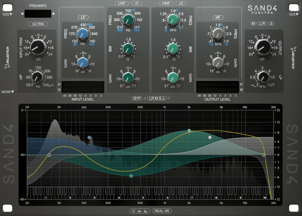 Acustica Audio Sand 4